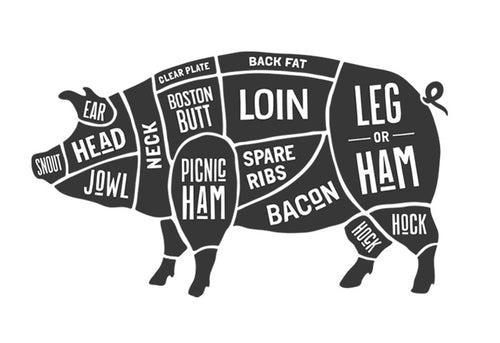 Pasture-Raised Pork Bundle-Large